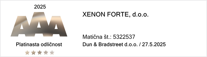 Certifikat Dun&Bradstreet